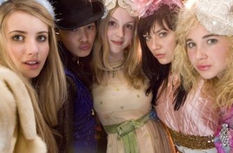 Американские фильмы про подростков